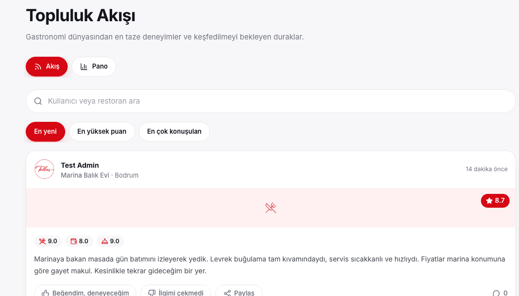 Tatlas topluluk akışında herkese açık tat kayıtları